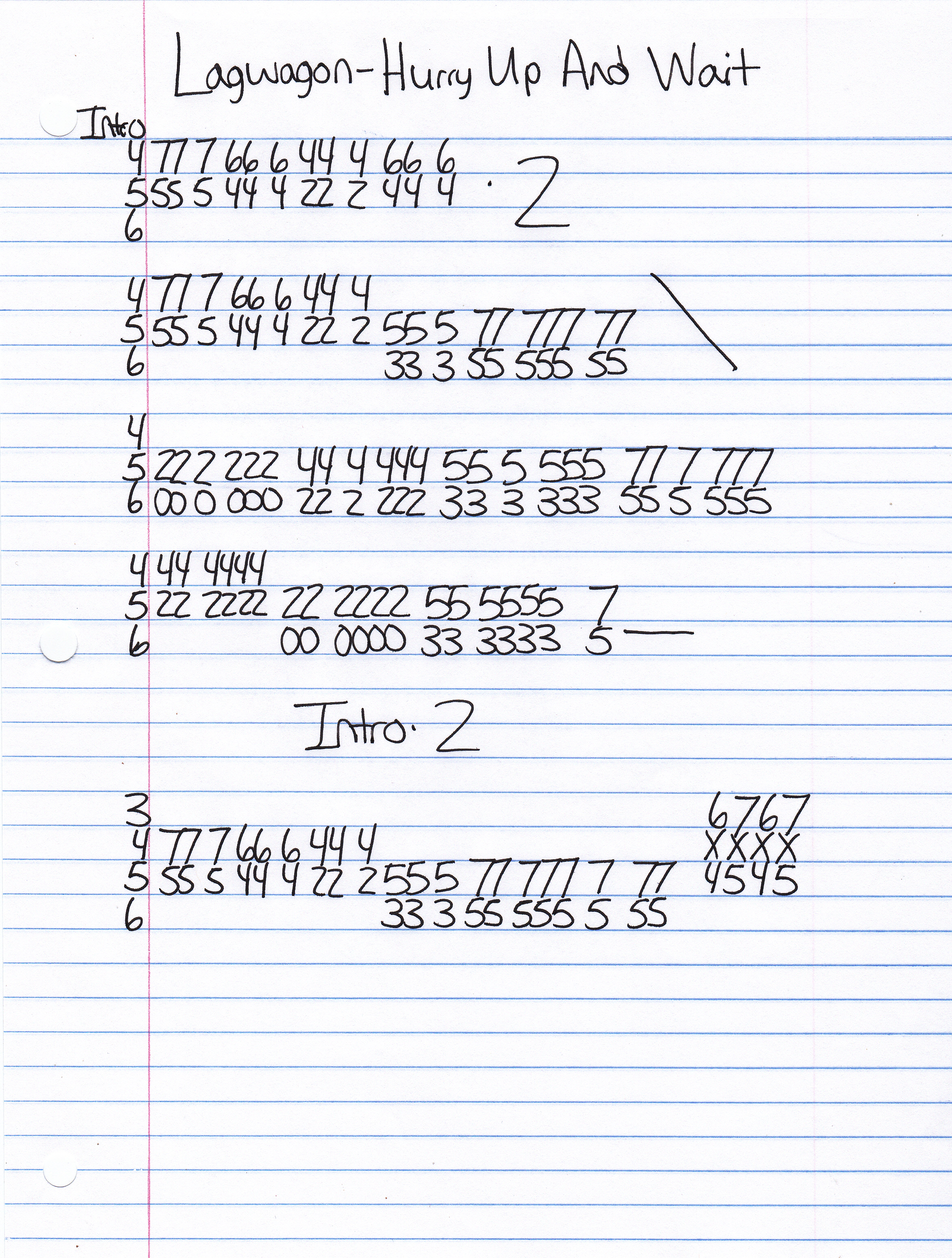 High quality guitar tab for Hurry Up And Wait by Lagwagon off of the album Let's Talk About Feelings. ***Complete and accurate guitar tab!***